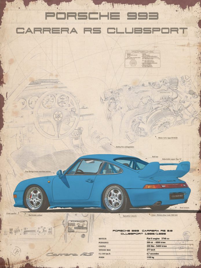 plaque porsche 993 bleu carrera rs clubsport 30x40cm